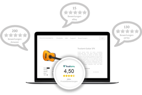 Use product reviews to increase your conversion rate